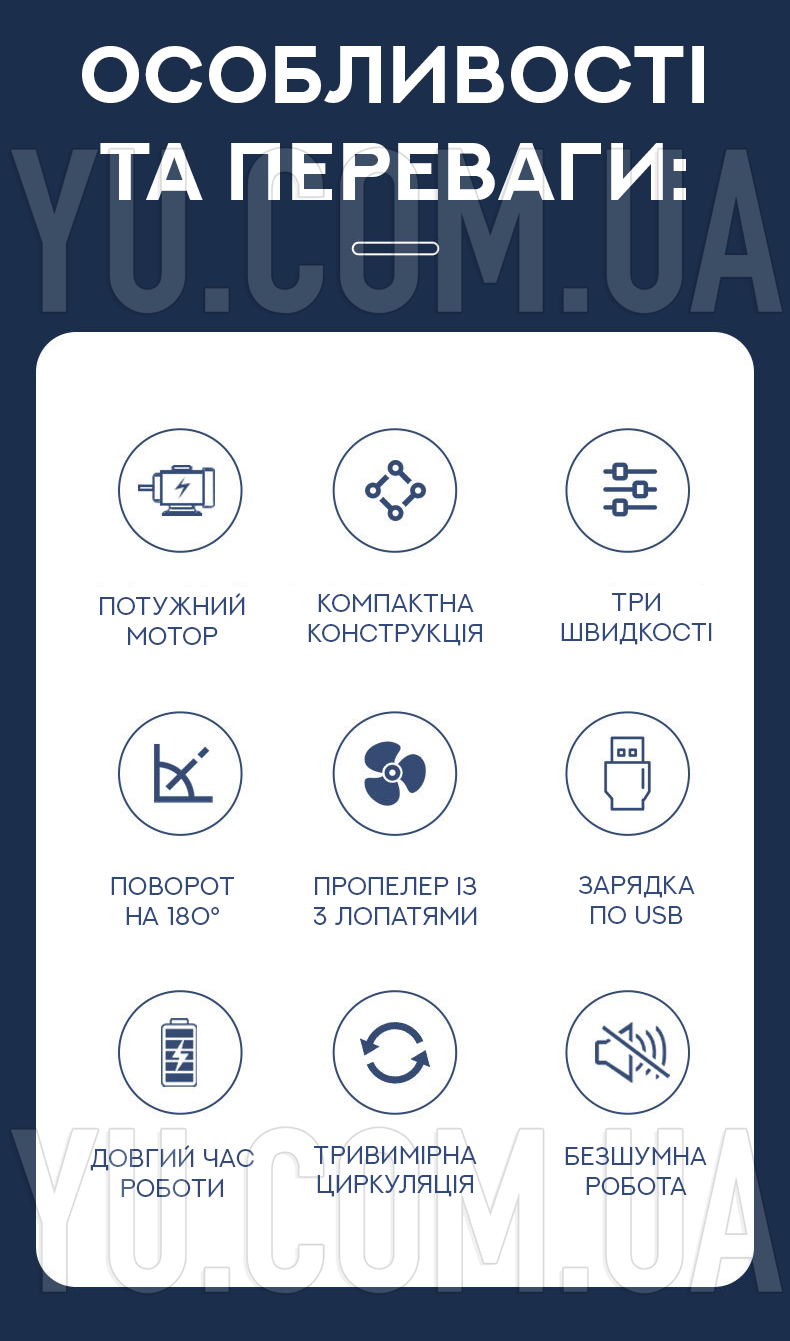 Переносний вентилятор з підставкою Mini Fan WX 6509 Переносний вентилятор з підставкою Mini Fan WX 6509